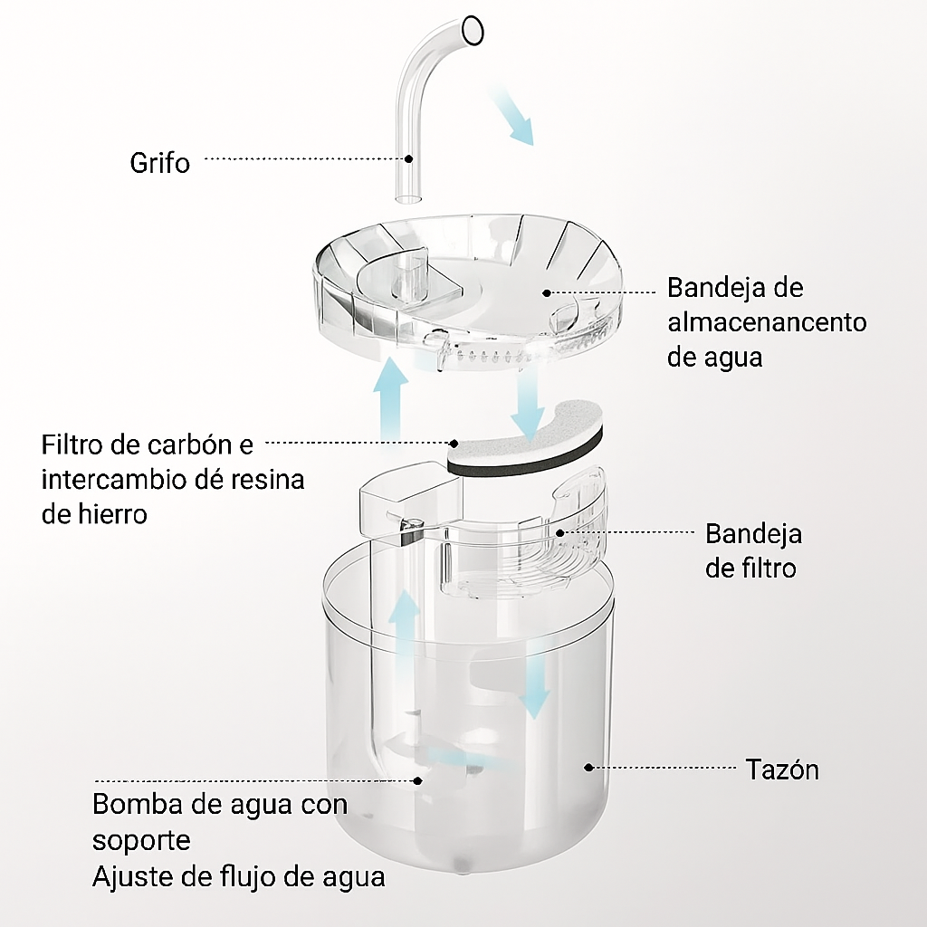 Fuente De Agua Cristal