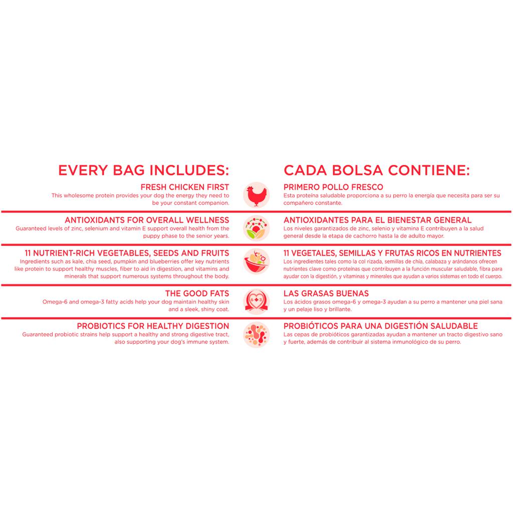 Alimento para Perros de Todas las Edades con Pollo y Guisantes 18.14 kg / 40 lb Member's Selection