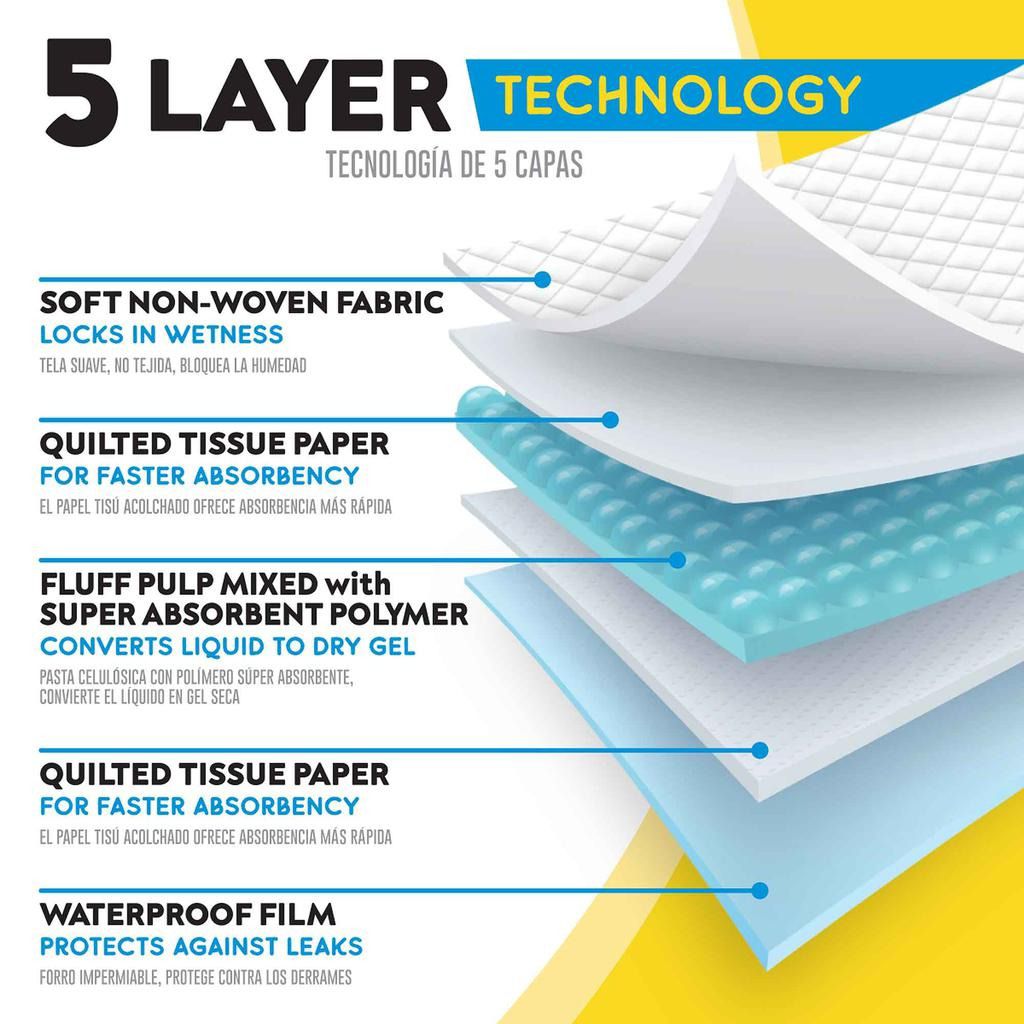 Tapetes Absorbentes Extra Grandes 100 Unidades 65 x 75 cm